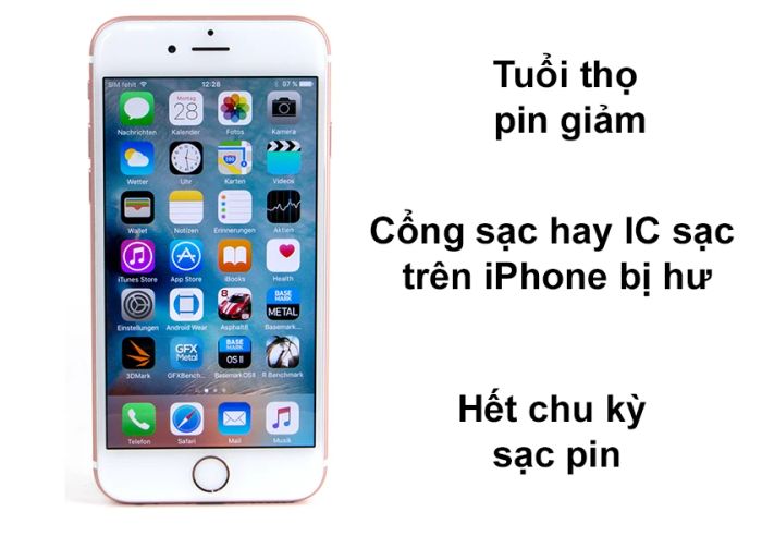 Dùng bộ sạc không chuẩn với iPhone 6
