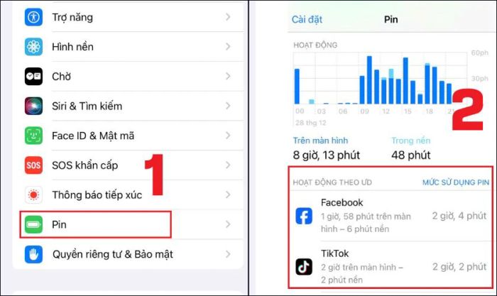 Đảm bảo mức hao pin ở ngưỡng cho phép