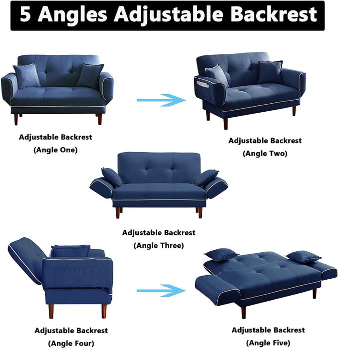 diagram illustrating five different ways the back and arms can be adjusted