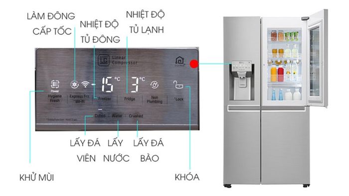 Lỗi F012 có nghĩa là gì?