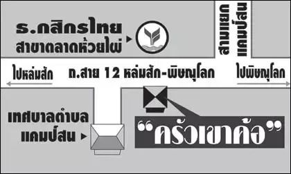 ผักสด รสเด็ดจาก 