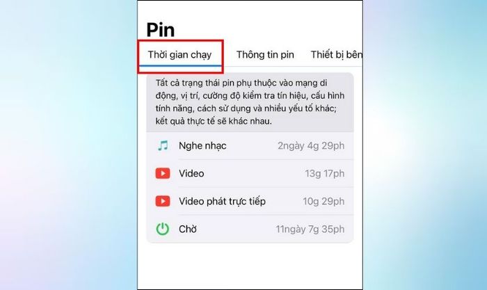 Bạn cũng có thể kiểm tra xem pin của mình hoạt động được bao lâu khi nghe nhạc, xem video,... trong mục Thời gian chạy.