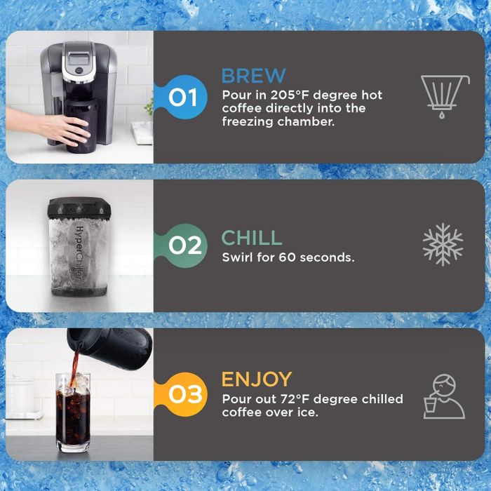 Steps to make chilled coffee: Brew by pouring hot coffee into the cooling chamber, swirl it for 60 seconds, and then enjoy your beverage over ice.