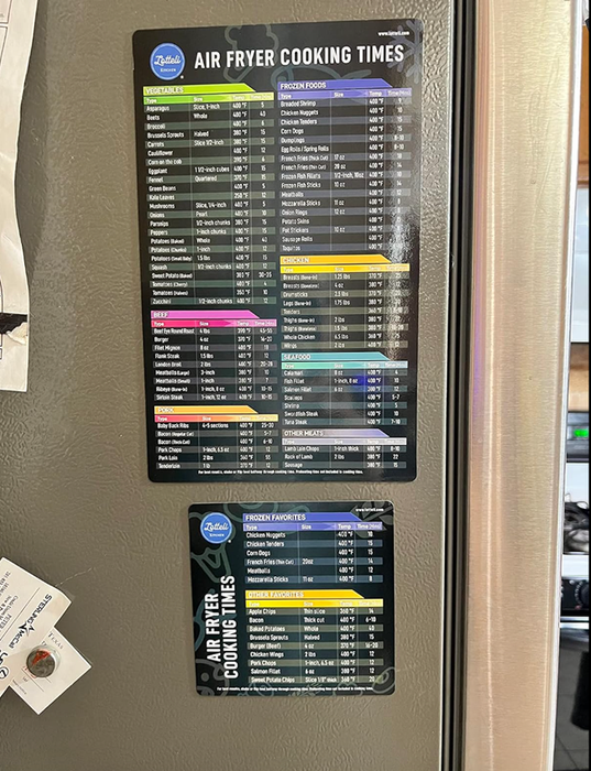 Two black magnetized cheat sheets attached to a reviewer’s fridge