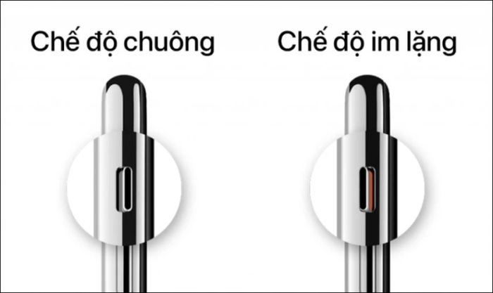Để khắc phục lỗi Messenger không có âm báo tin nhắn, bạn cần tắt chế độ im lặng trên điện thoại.