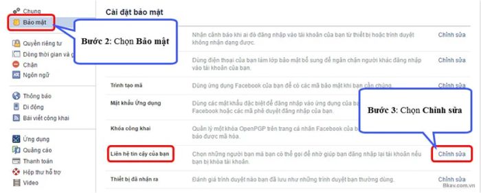 Liên hệ tin cậy trong trường hợp gặp vấn đề đăng nhập