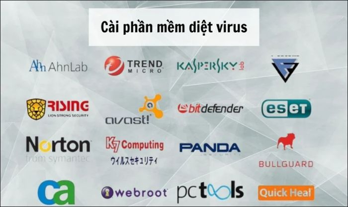 Sử dụng phần mềm diệt virus và bảo vệ hệ thống