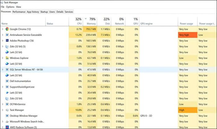 Cách giải quyết laptop bị chậm sau một thời gian sử dụng
