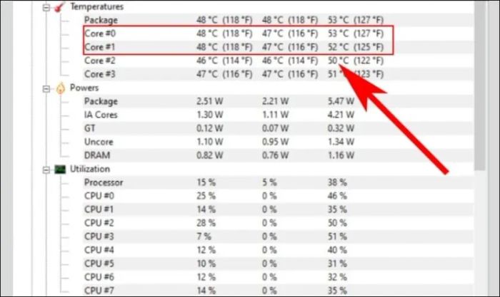 Mở phần mềm CPUID HWMonitor và tìm đến mục Temperatures