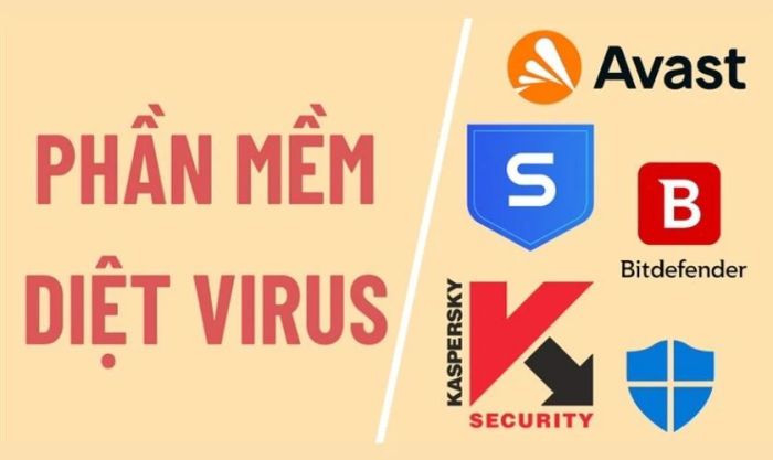 Thực hiện quét virus định kỳ