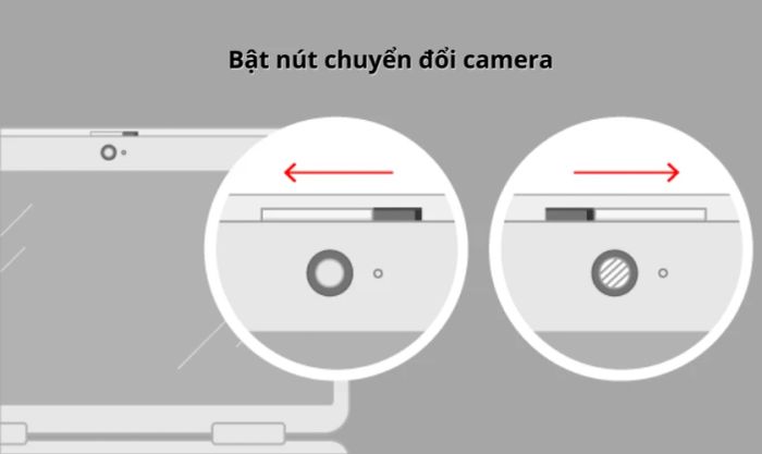 Kiểm tra công tắc camera trên laptop