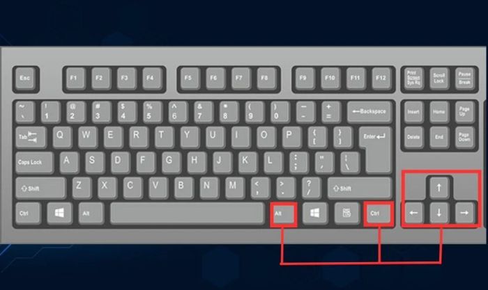 Sử dụng tổ hợp phím để khắc phục lỗi màn hình bị xoay ngược