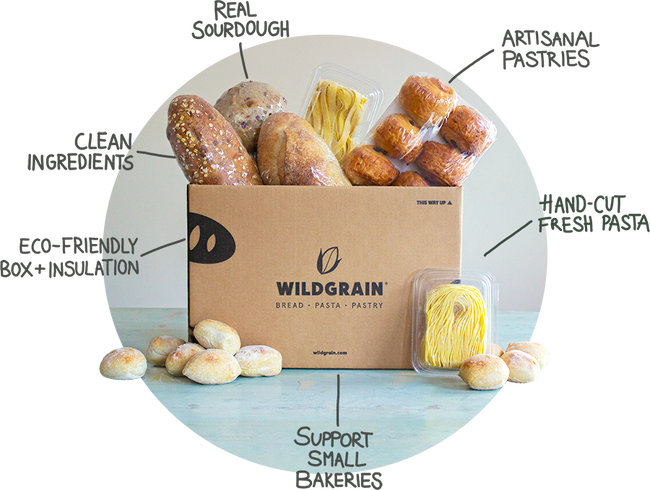 A Wildgrain box containing a mix of breads, pastries, pasta, and rolls, surrounded by labels showcasing product features like 