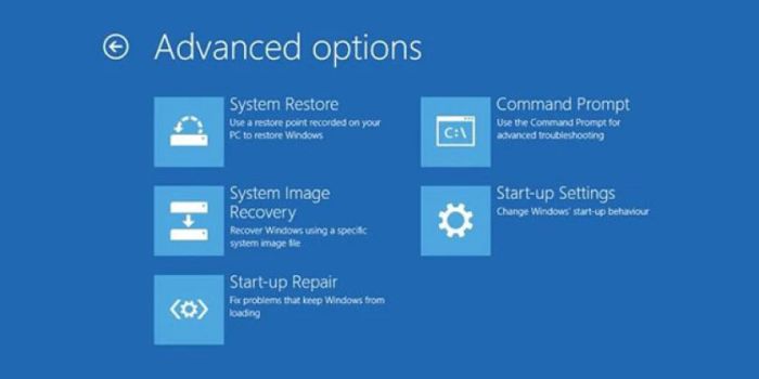 Khởi động công cụ sửa chữa khởi động Windows (Windows Startup Repair)