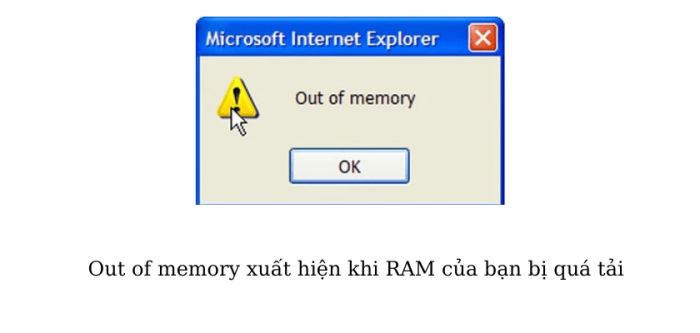 Lỗi out of memory là gì? Đâu là nguyên nhân chính gây ra lỗi này?