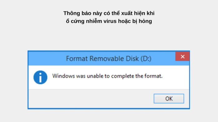 Nguyên nhân gây ra lỗi và cách khắc phục 