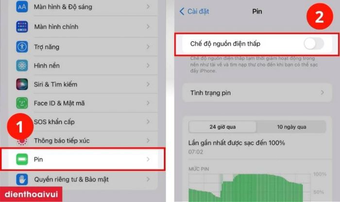 Lỗi tự động ngừng sạc trên iOS 16