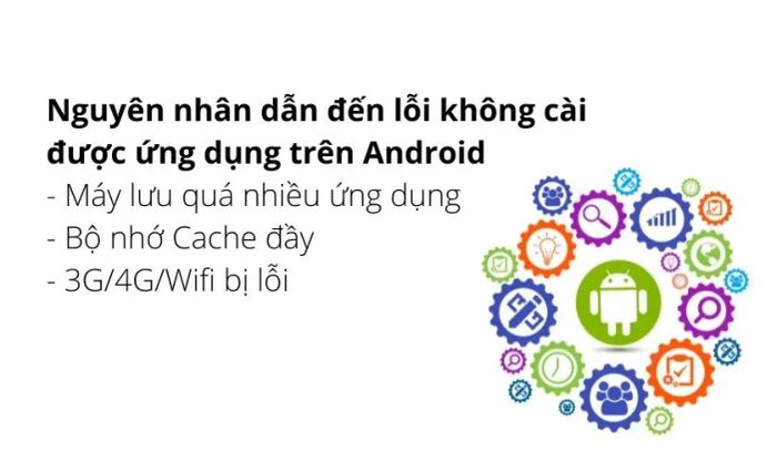 Nguyên nhân gây lỗi không cài được ứng dụng trên Android