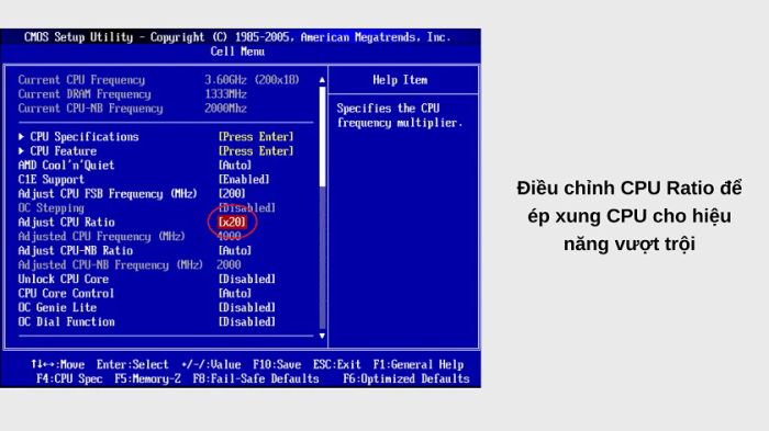 Ép xung CPU