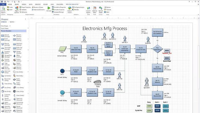 Cấu hình tối thiểu để cài đặt phần mềm Microsoft Visio