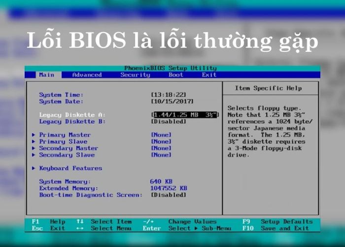 Lỗi BIOS trên máy tính là gì?