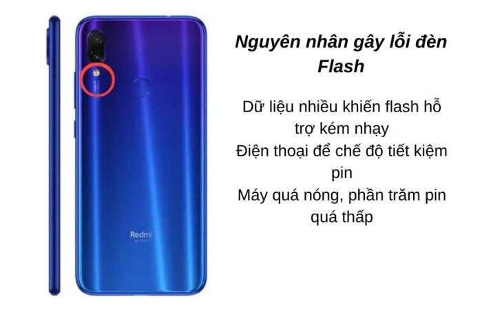 Lỗi đèn Flash trên camera bị hỏng