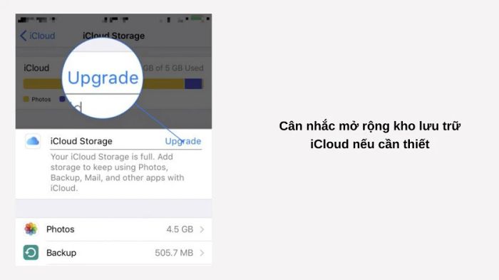 Kiểm tra dung lượng trống trong iCloud