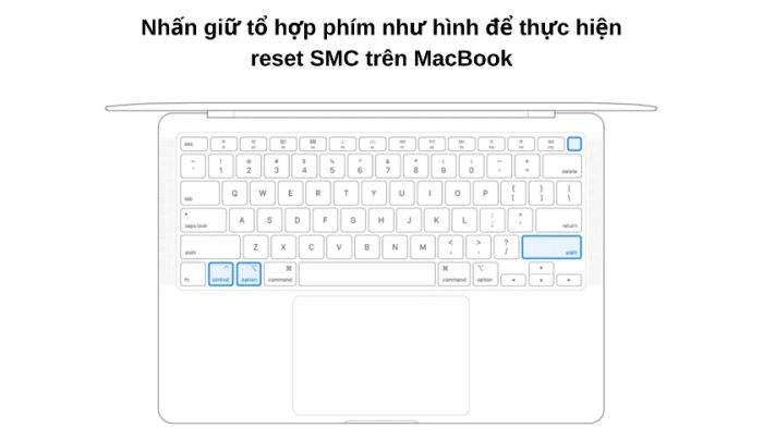 Reset bộ phận quản lý hệ thống (SMC) trên MacBook