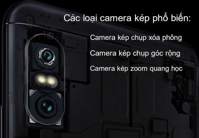 Camera kép là gì?