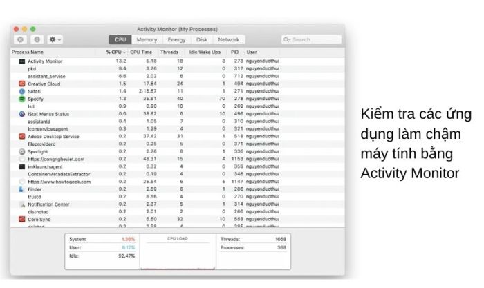 Dùng Activity Monitor để kiểm tra tình trạng hệ thống