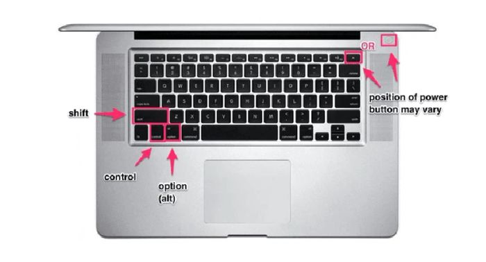 Thiết lập lại SMC