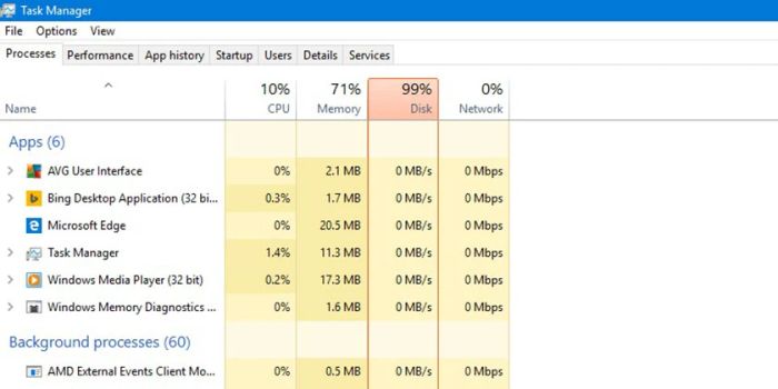 Lỗi Full Disk 100 trên Windows 10 là gì?