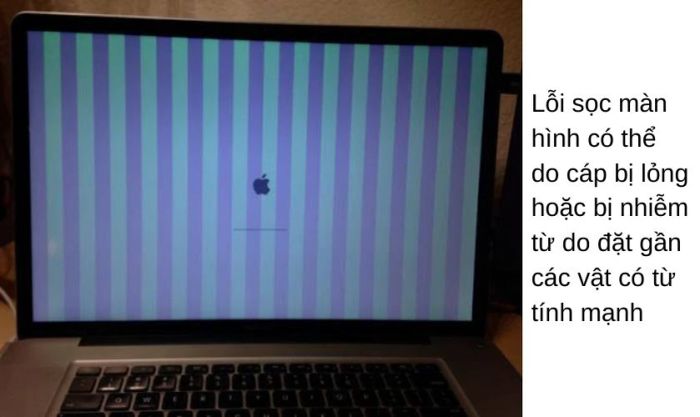 Lỗi màn hình sọc Macbook do lỏng cáp hoặc nhiễm từ tính