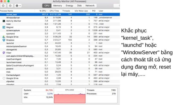 MacBook bị chậm