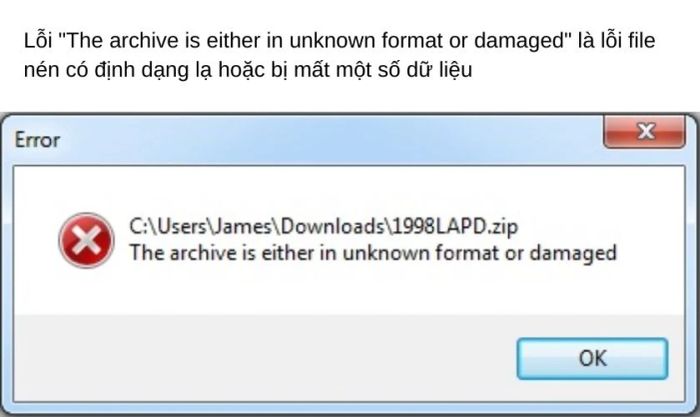 Lỗi 'the archive is either in unknown format or damaged' có ý nghĩa gì?