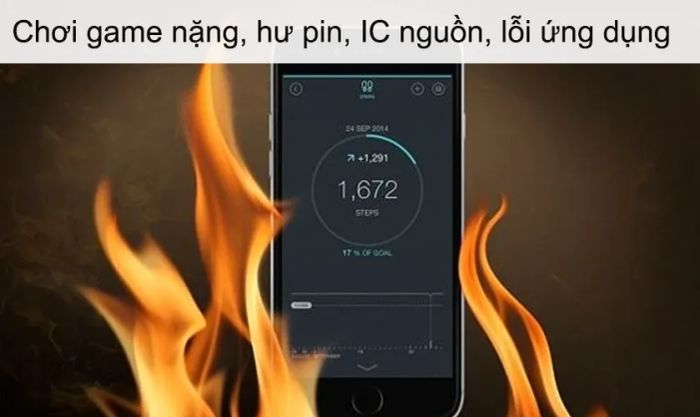 Nguyên nhân khiến iPhone 7/7 Plus bị nóng lên
