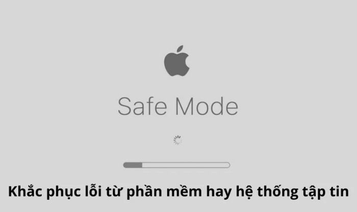 Ổ cứng iMac gặp sự cố