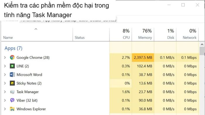 Đảm bảo kiểm tra xem laptop có bị nhiễm virus hay không