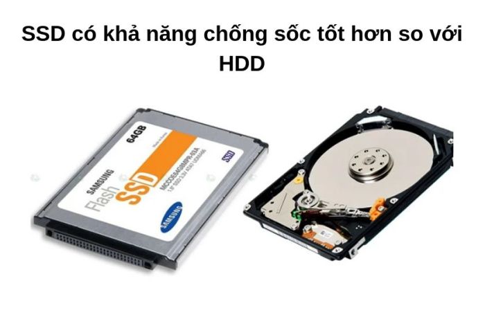 Giảm thiểu lỗi ổ cứng với SSD và HDD