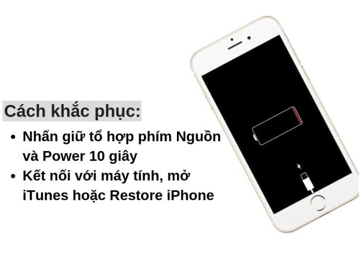 Cách khắc phục tình trạng iPhone sạc không lên nguồn, hết pin, tắt nguồn khi sạc không lên, hoặc sập nguồn và không lên nguồn