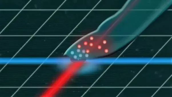 Khi điện thoại iPhone, Oppo, HTC, Samsung gặp phải lỗi loạn cảm ứng, phải làm sao và cách khắc phục hiệu quả ra sao?