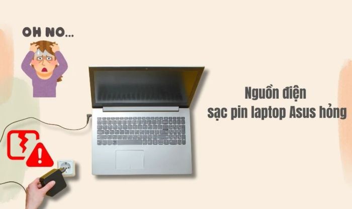 Nguồn điện sạc của laptop Asus có thể gặp trục trặc
