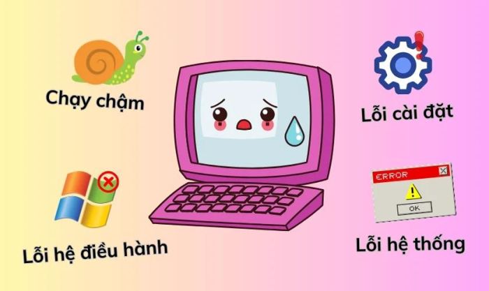 Những hậu quả khi ổ đĩa C trên Windows 11 bị đầy