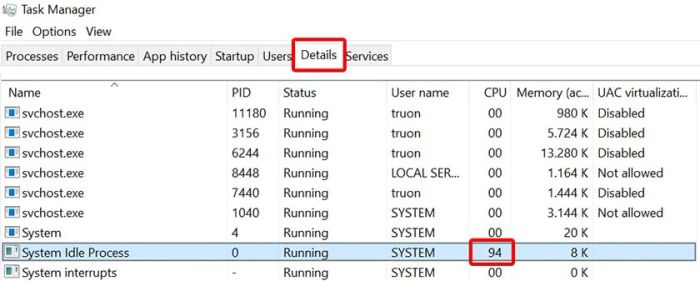 Quá tải CPU 100% do System Idle Process