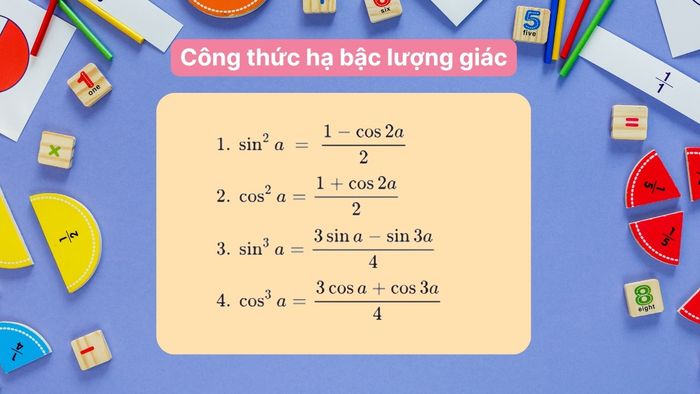 Một số công thức lượng giác cơ bản mà bạn cần nắm vững để áp dụng trong học tập và giải bài tập.