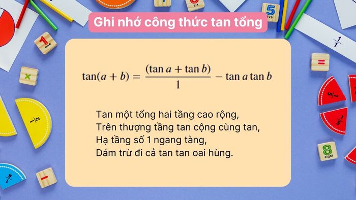 công thức lượng giác