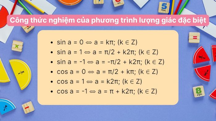 Công thức lượng giác