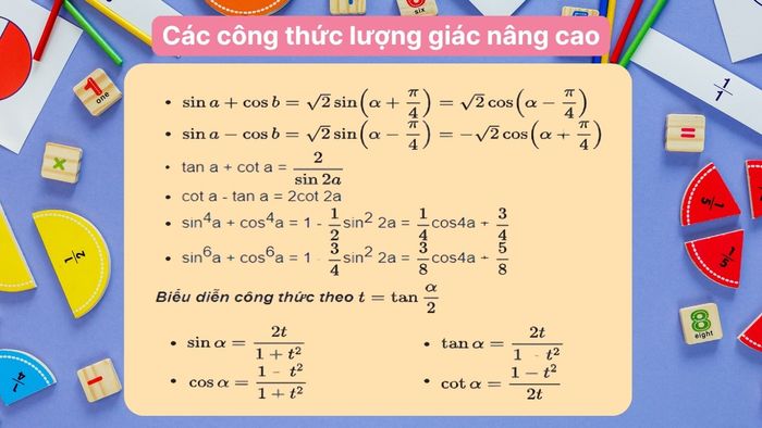 Bài tập công thức lượng giác