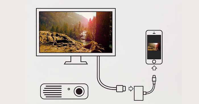cach-ket-noi-iphone-voi-tivi-sony
