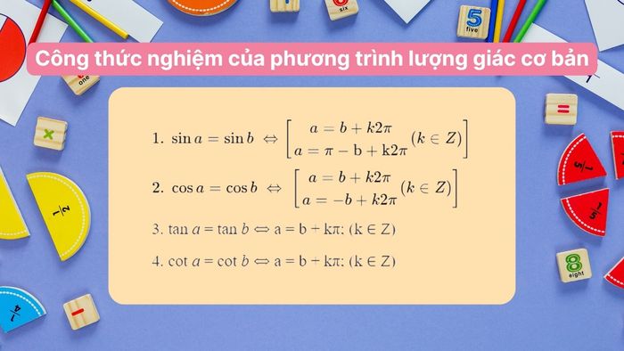 1 số công thức lượng giác